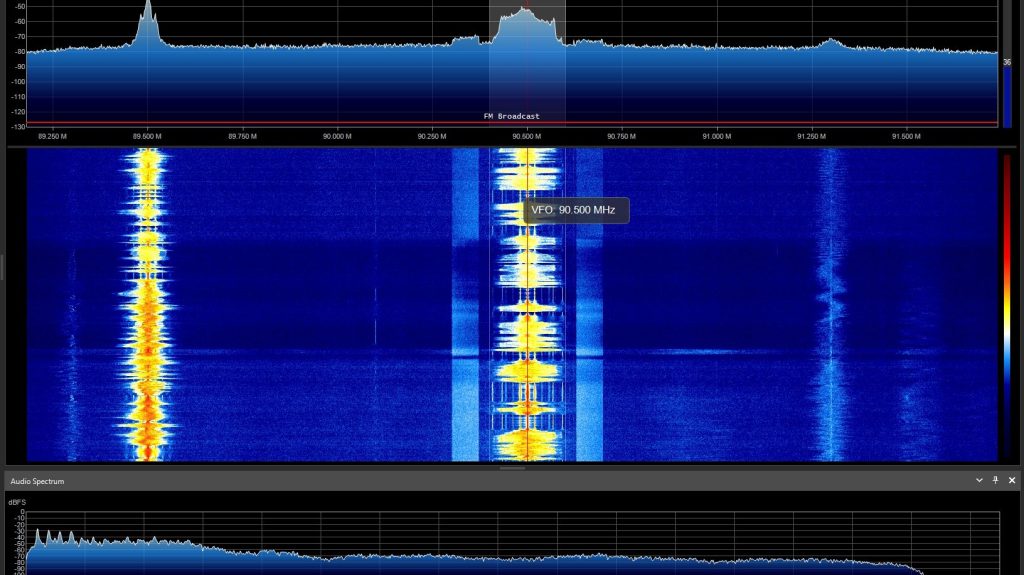 “Finding the Best Software Defined Radio”